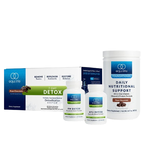 Dr. Cabral Detox